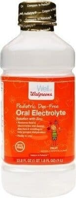 ELECTROLYTE SOLUTION